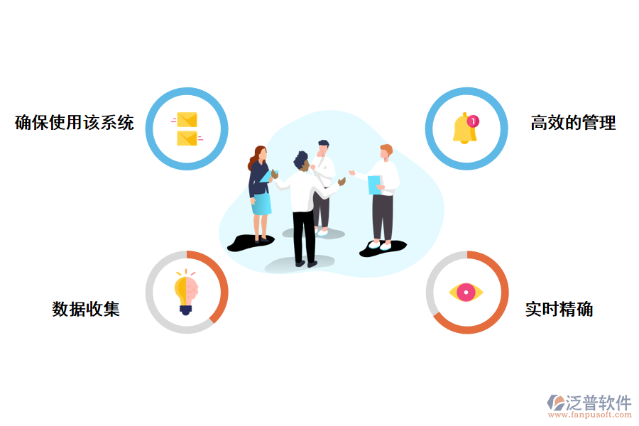 泛普軟件項(xiàng)目管理信息系統(tǒng)開(kāi)發(fā)中的作用