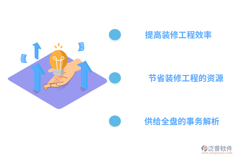 泛普軟件裝修工程用的材料<a href=http://theonlineadagency.com/jinxiao/ target=_blank class=infotextkey>進(jìn)銷存</a>管理軟件的價(jià)值