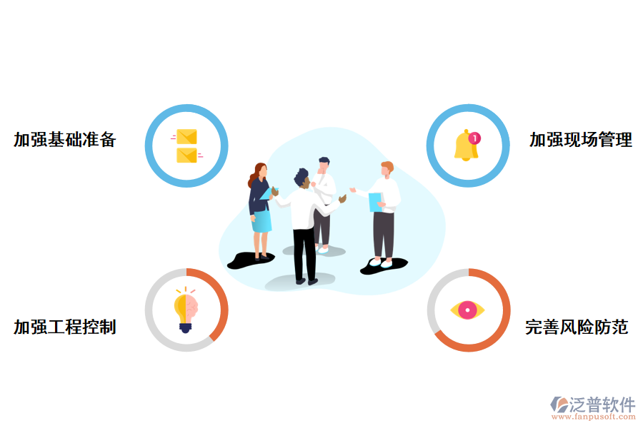 基于電網(wǎng)建設(shè)項(xiàng)目管理的對(duì)策