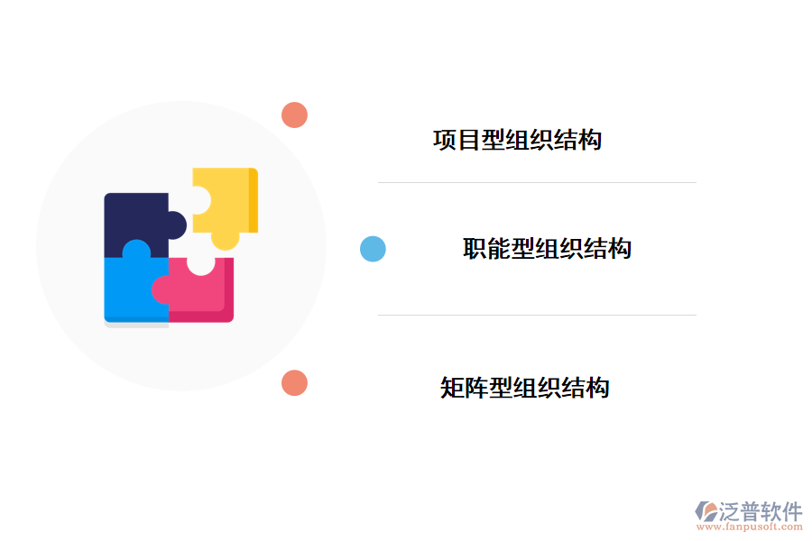 科研項(xiàng)目組日常管理系統(tǒng)的類(lèi)型