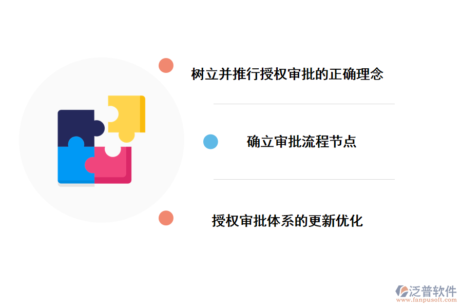 解決授權(quán)審批問(wèn)題的建議