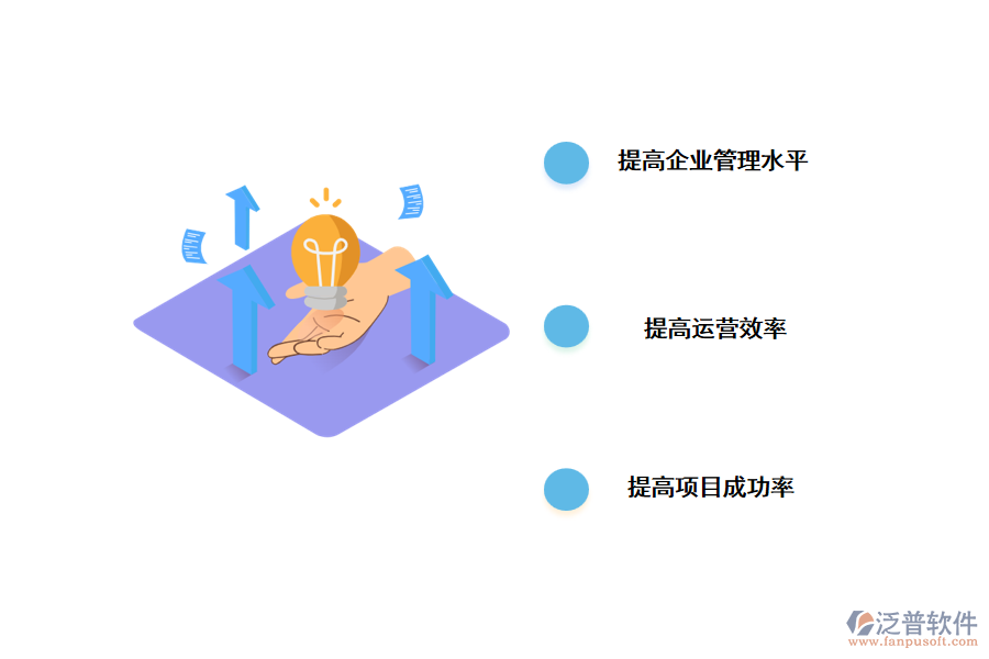 項(xiàng)目管理系統(tǒng)的使用優(yōu)勢(shì).png