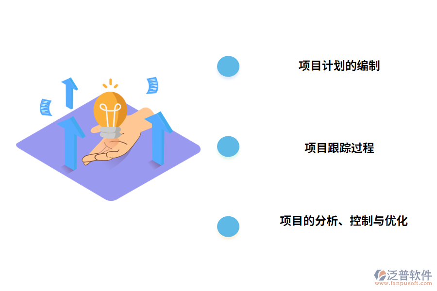 泛普軟件工程進(jìn)度控制管理軟件下載的價(jià)值
