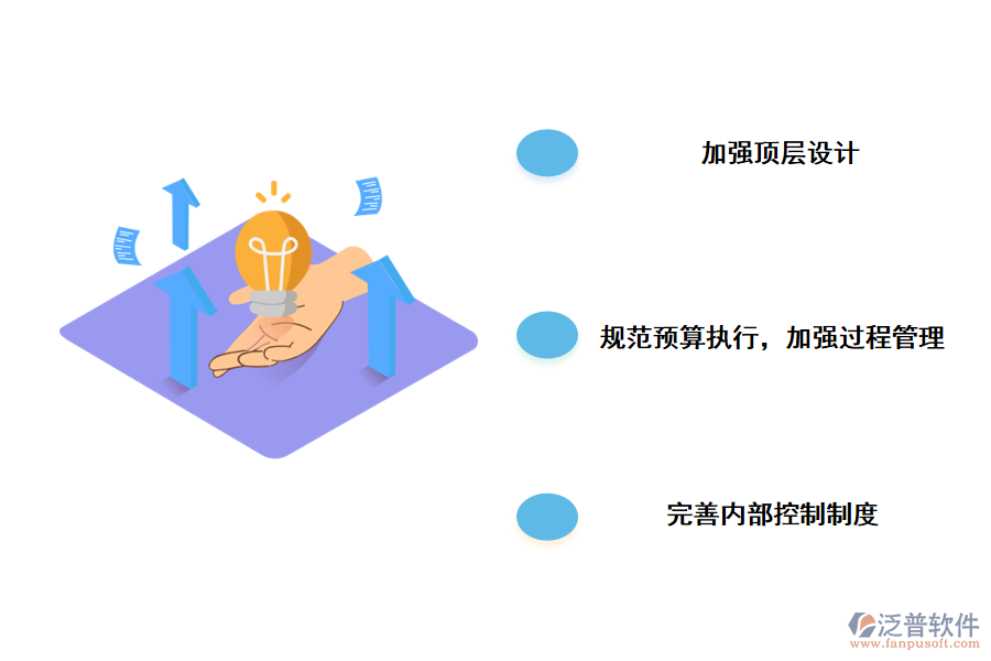 農(nóng)業(yè)基本建設(shè)項(xiàng)目管理問(wèn)題的建議