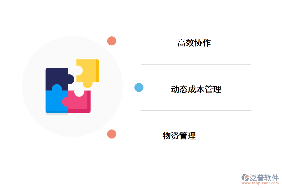 項(xiàng)目計(jì)費(fèi)管理系統(tǒng)的功能