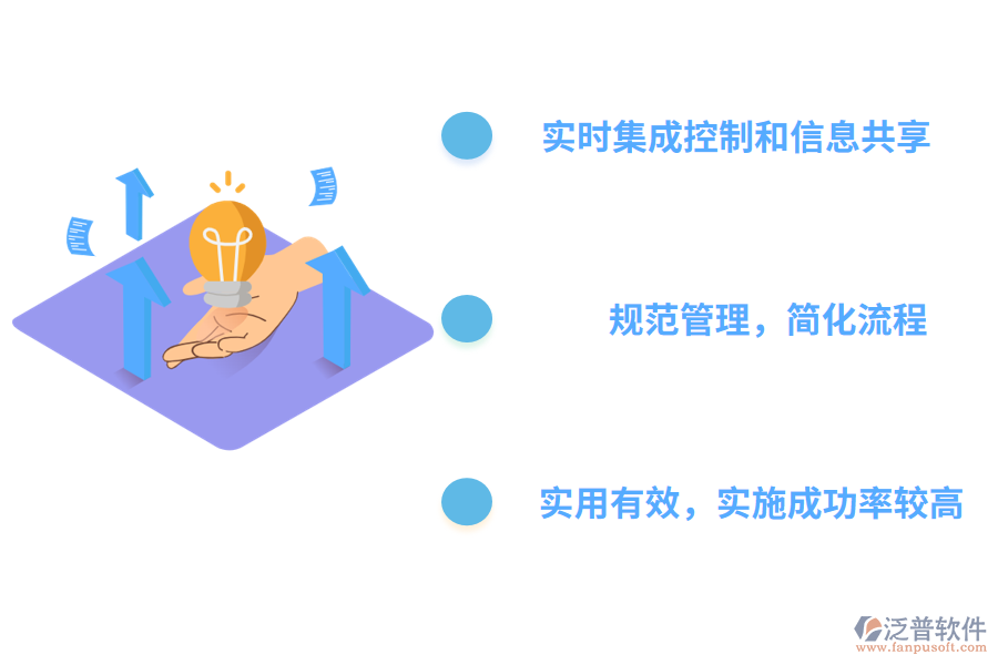 泛普軟件施工安全管理系統(tǒng)架構(gòu)的價(jià)值有哪些