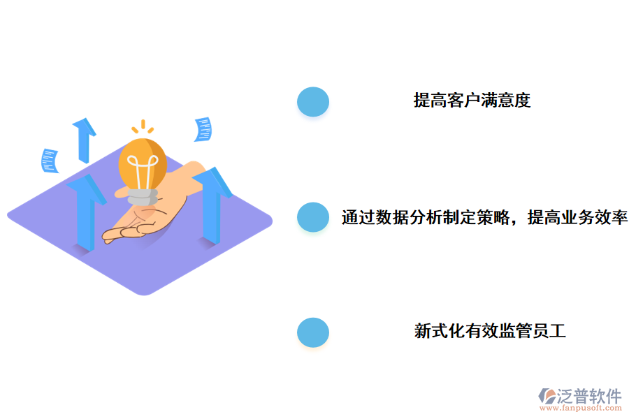 泛普軟件科研項(xiàng)目組日常管理系統(tǒng)的好處