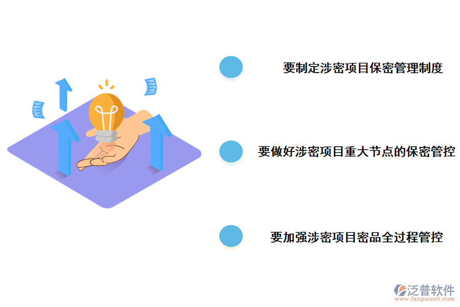 如何高效高?？蒲许椖勘Ｃ芄芾? width=