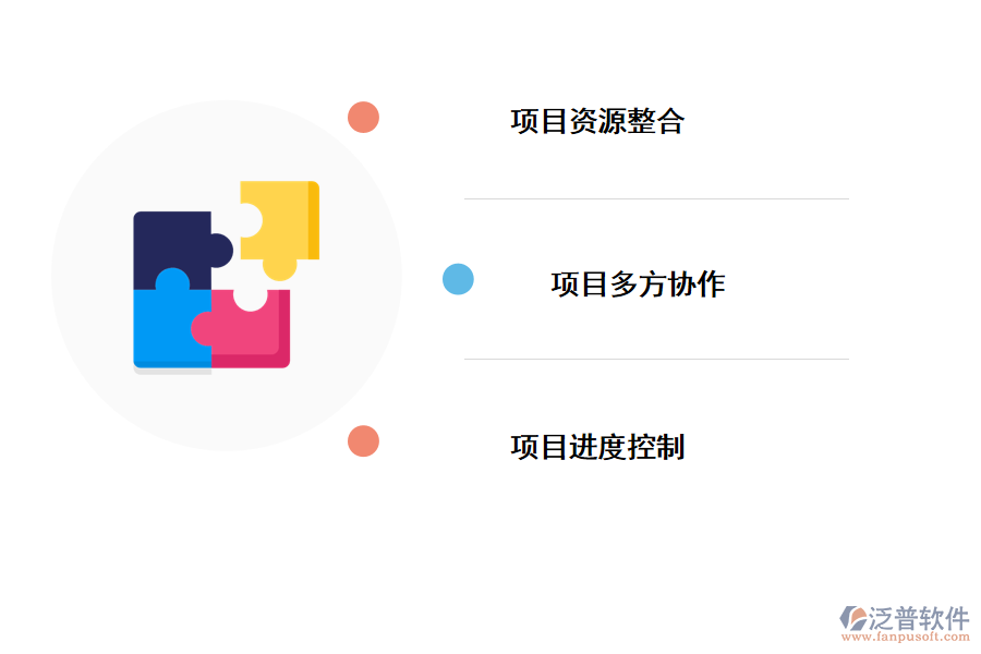 泛普軟件在線it項目管理系統(tǒng)的功能應(yīng)用