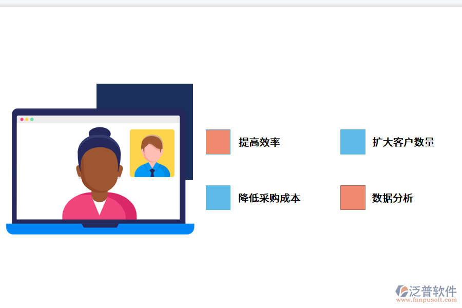 生鮮配送企業(yè)為什么需要erp系統(tǒng)？.png