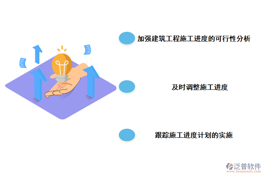 加強(qiáng)建設(shè)項(xiàng)目施工進(jìn)度管理的策略