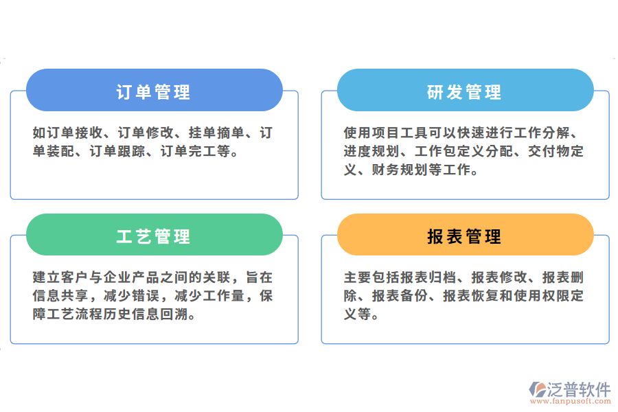 汽配管理軟件產(chǎn)品效果.png