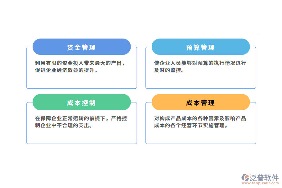 汽車(chē)財(cái)務(wù)管理系統(tǒng)的解決方案.png