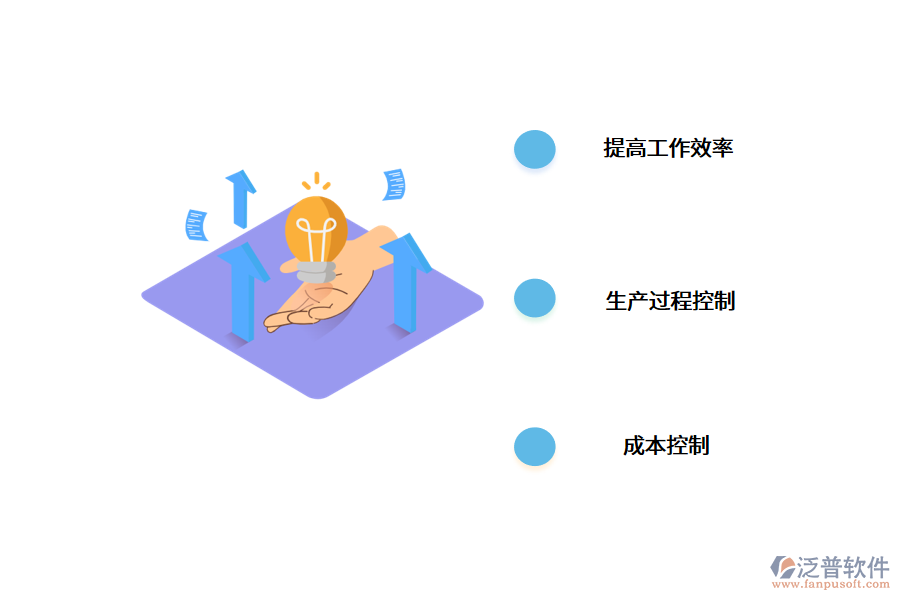 印刷管理ERP軟件的使用價值是什么？.png