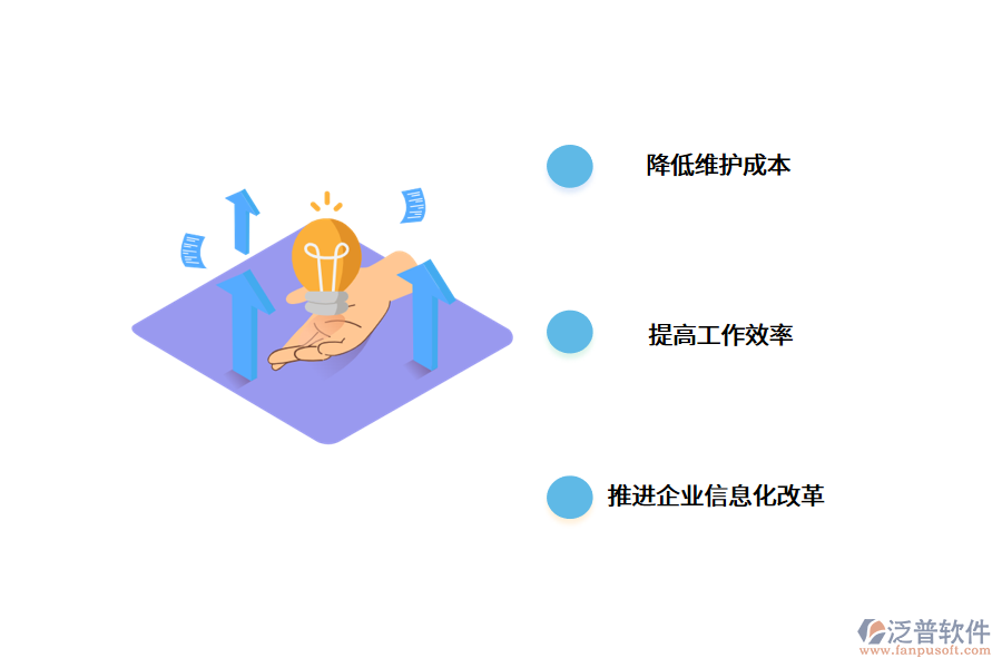 制造業(yè)MES系統(tǒng)的價(jià)值體現(xiàn)在哪些方面?.png