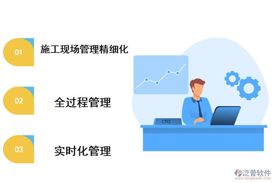 泛普軟件項目施工進度管理系統(tǒng)的好處