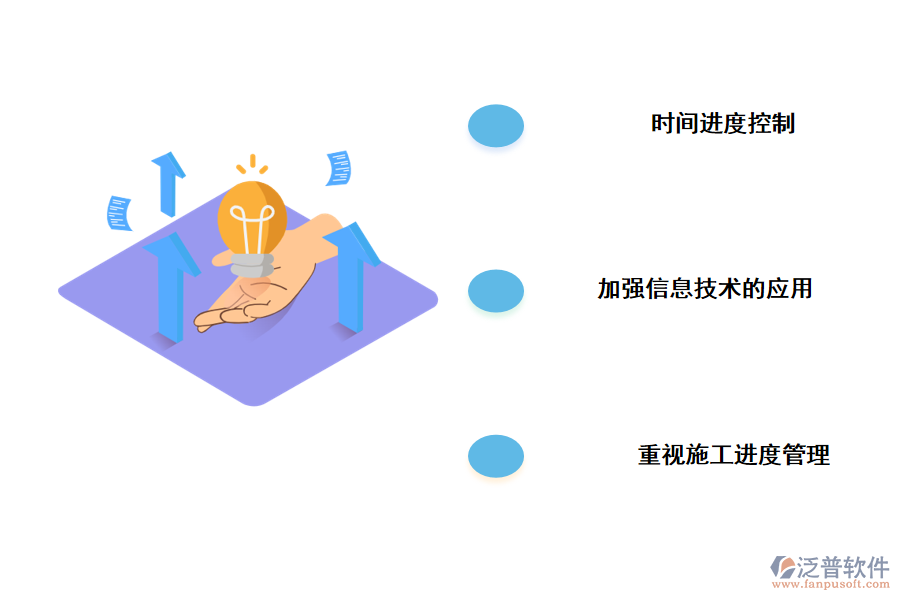 項目管理的時間進度管理的措施
