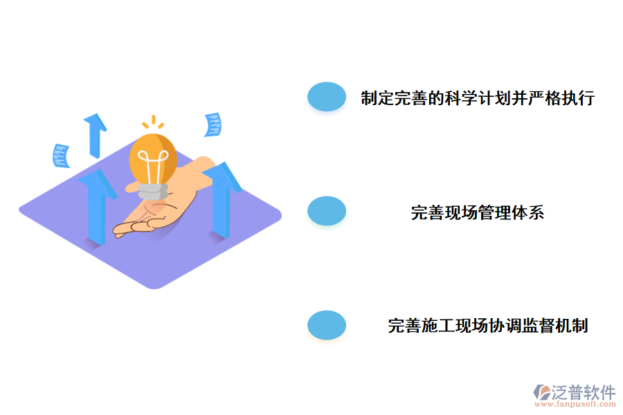 建設項目組織管理中的施工現(xiàn)場管理及優(yōu)化措施