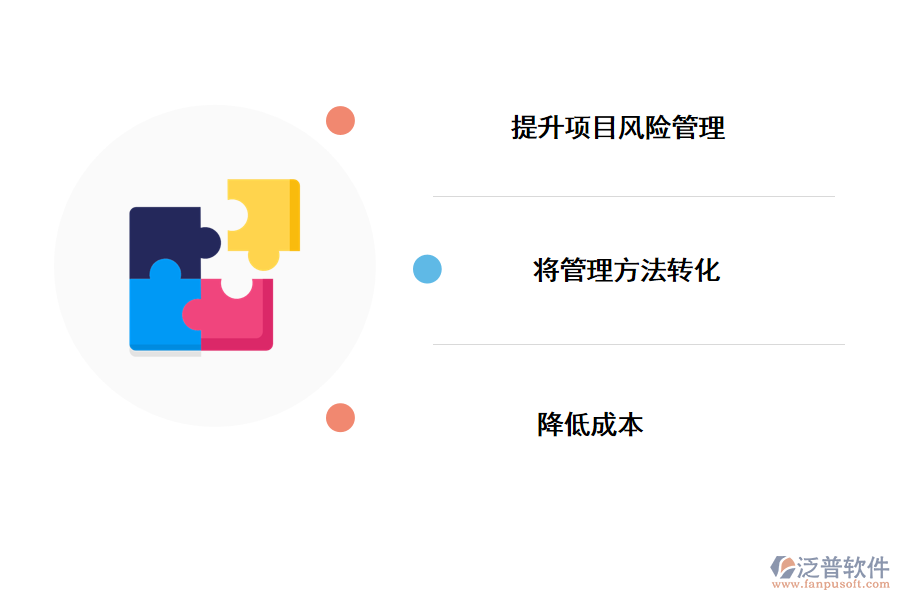 泛普軟件無人機施工進度管理系統(tǒng)的好處