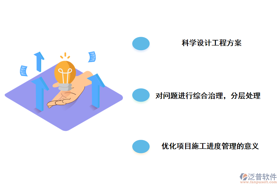 施工進(jìn)度管理的有效對(duì)策