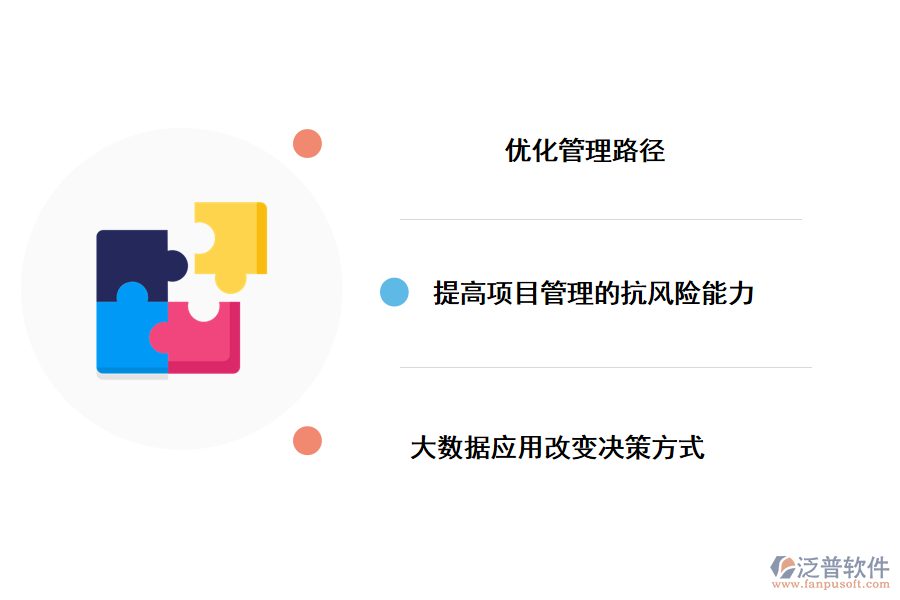 泛普軟件大數(shù)據(jù)施工進(jìn)度管理系統(tǒng)的價值有哪些