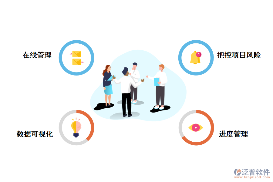泛普軟件項目與工程進度管理軟件的作用