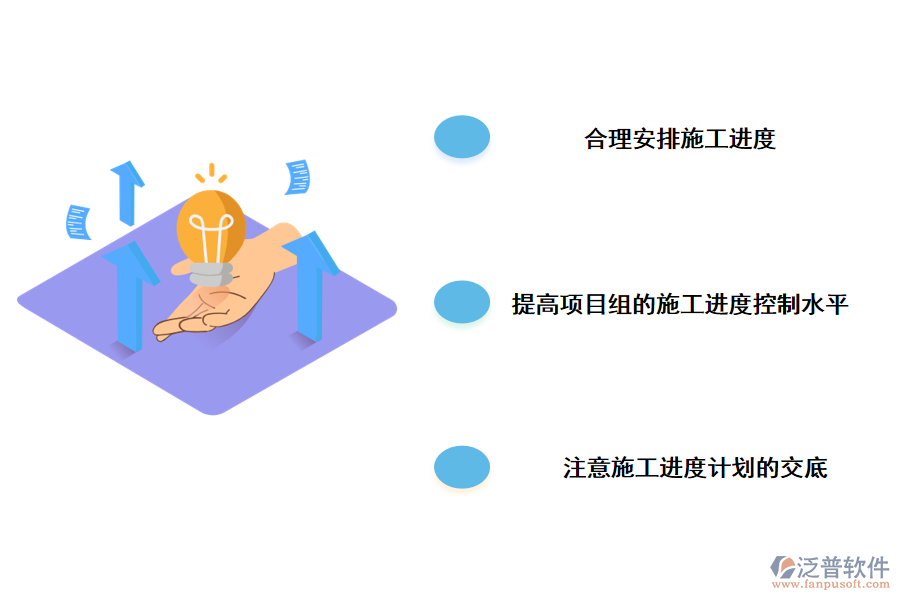 施工進度管理常見問題應(yīng)對策略