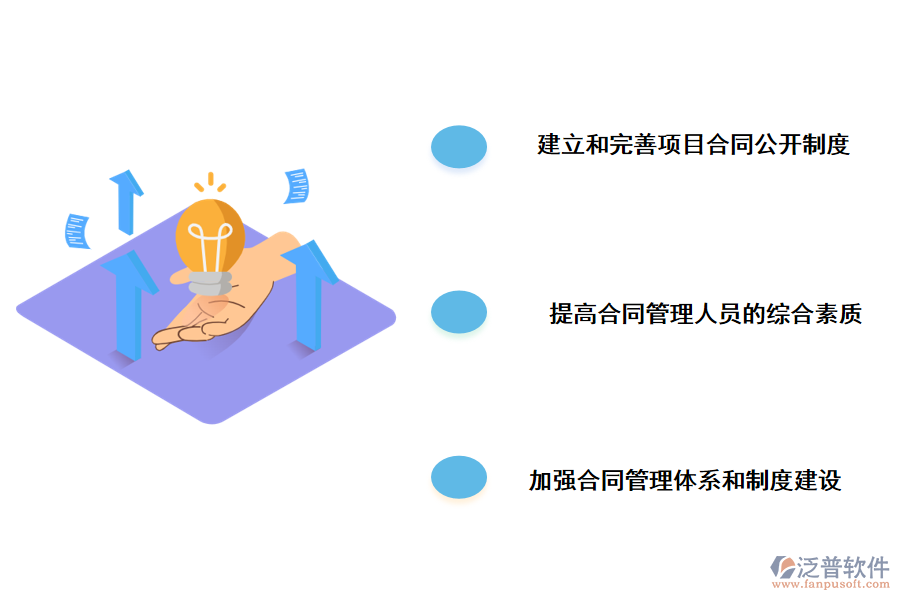 工程項目合同進(jìn)度管理的對策