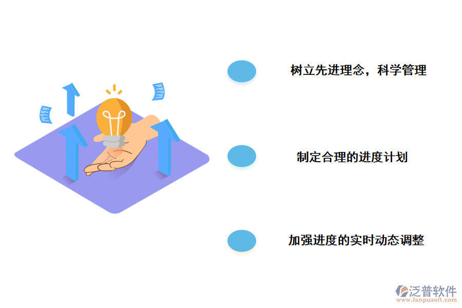 加強(qiáng)建設(shè)excel工程項目進(jìn)度管理的措施