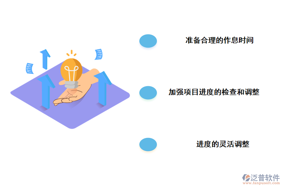 加強項目進(jìn)度管理的措施