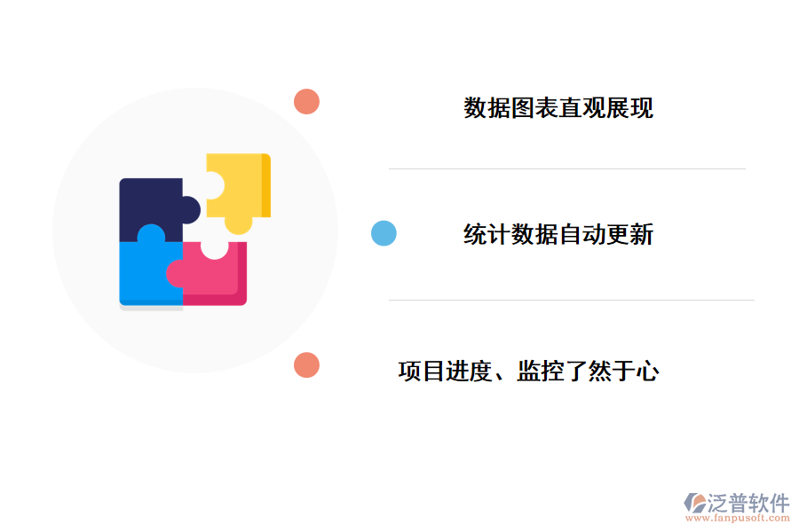 泛普軟件項目管理的時間進度管理系統(tǒng)帶來了什么好處