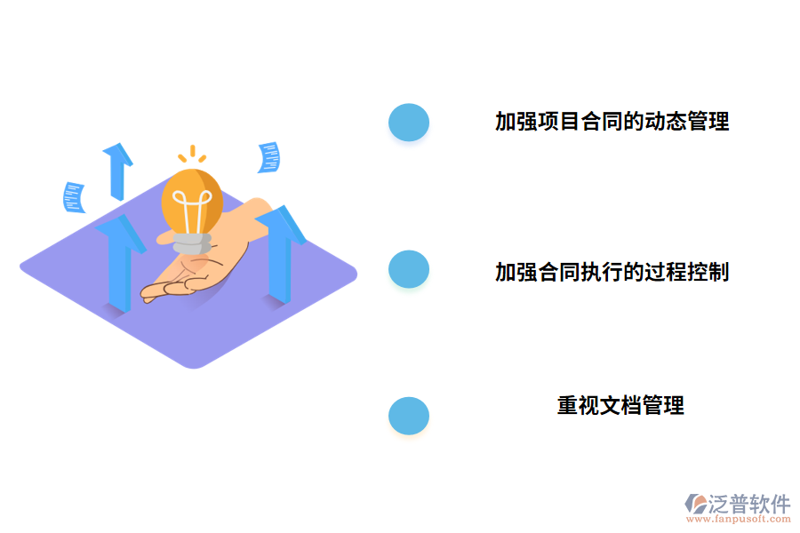 項目合同管理的問題措施