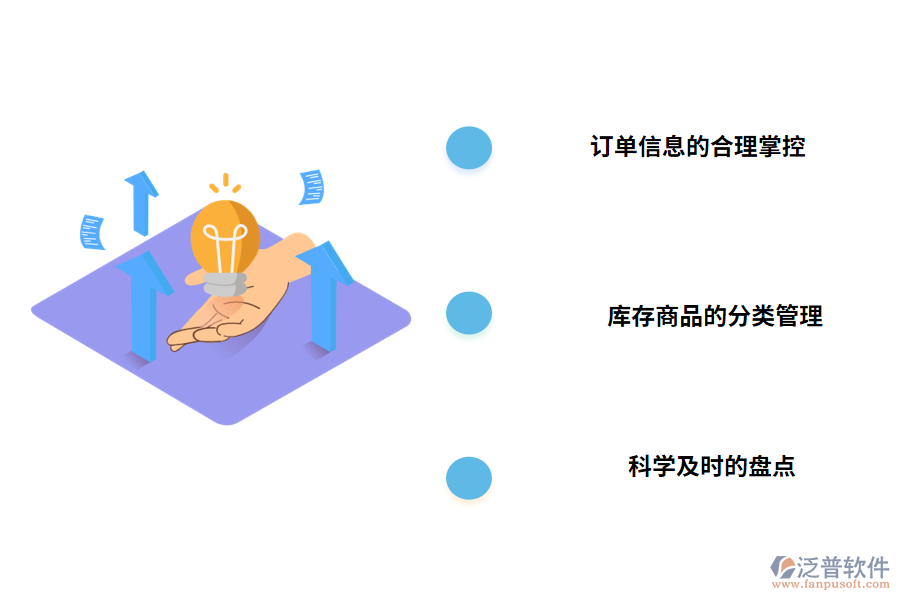 門店盤點管理的解決對策