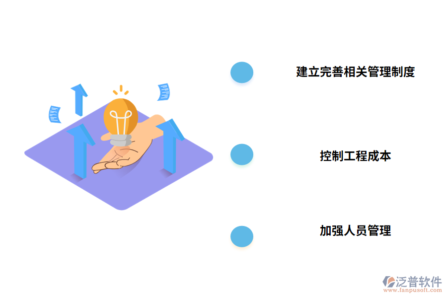 項(xiàng)目管理的策略
