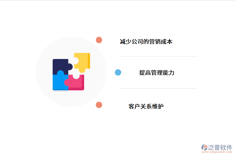銷售管理軟件多少錢一套?.png