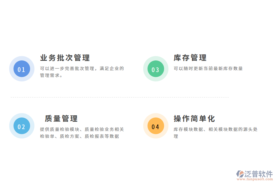 庫(kù)存盤(pán)點(diǎn)管理軟件的功能有哪些