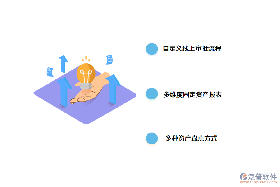 數(shù)字化管理企業(yè)固定資產的工具作用.png