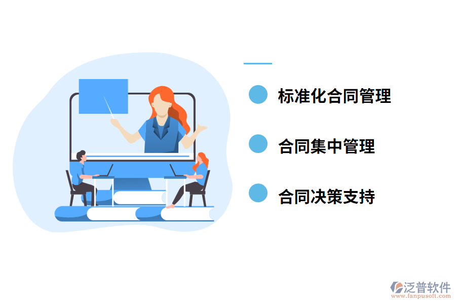 合同管理系統(tǒng)的價(jià)值