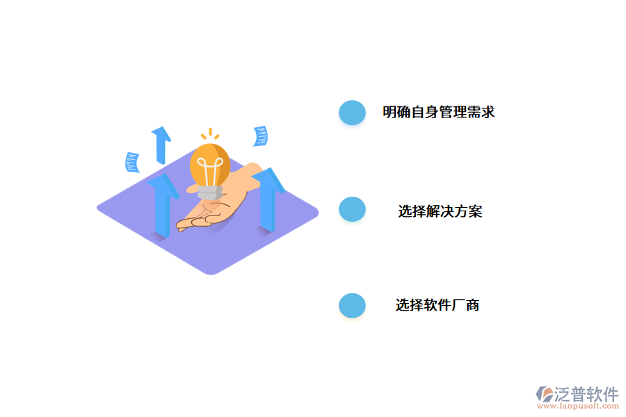機(jī)械企業(yè)采購(gòu)erp系統(tǒng)的步驟.png