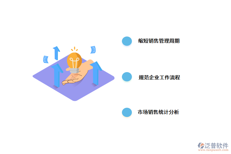 企業(yè)應(yīng)該怎么應(yīng)用銷(xiāo)售管理軟件?.png