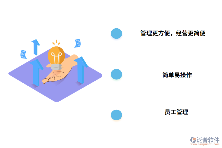 超市商品盤點(diǎn)管理系統(tǒng)的優(yōu)勢