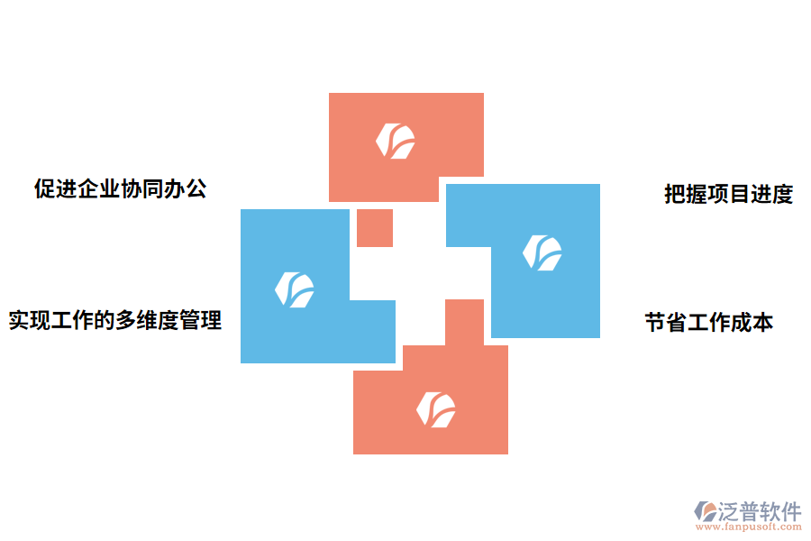 oa管理軟件帶來(lái)的好處有哪些