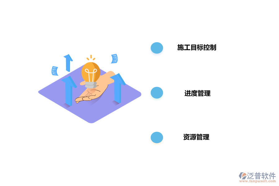 泛普工程項(xiàng)目質(zhì)量管理軟件優(yōu)勢