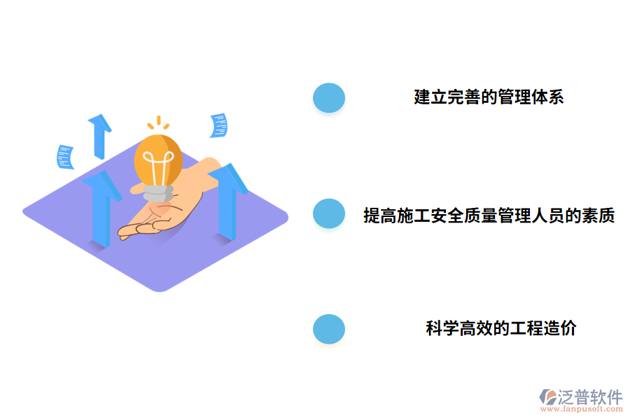 建筑項(xiàng)目管理的對策