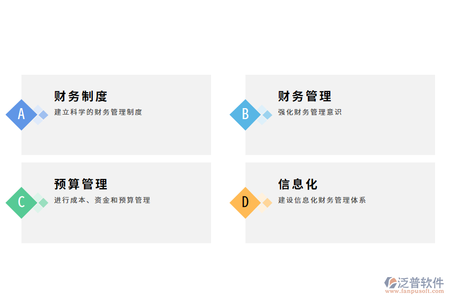 建筑業(yè)財(cái)務(wù)管理的有效對(duì)策