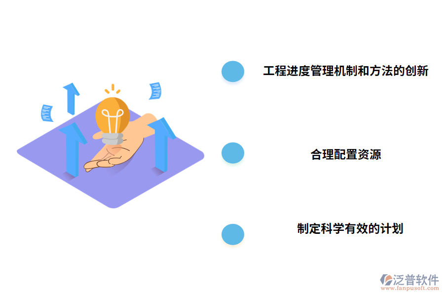 工程管理項(xiàng)目進(jìn)度管理的對策