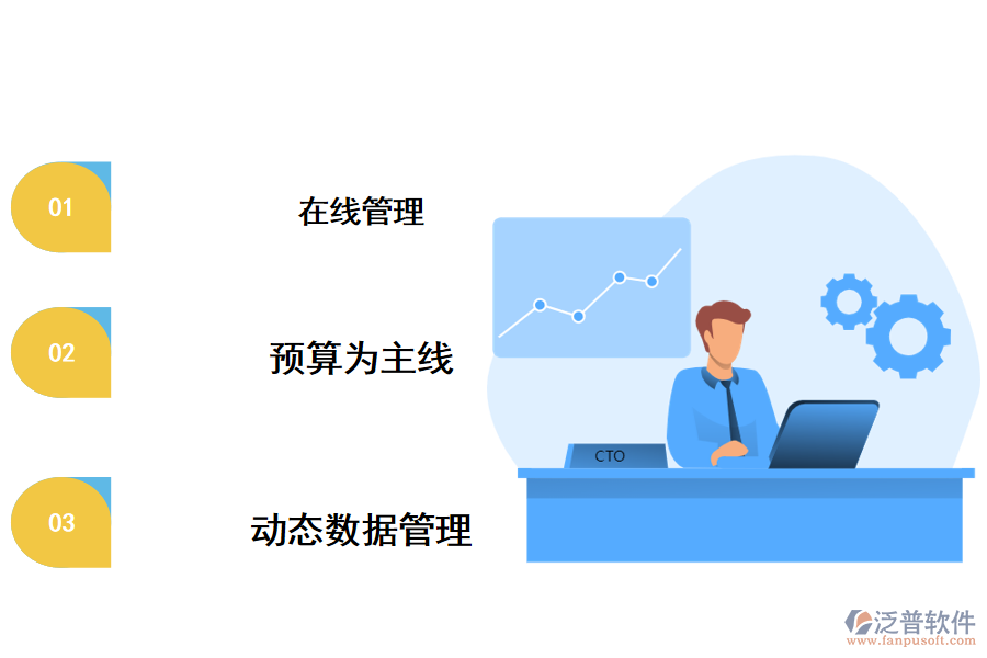 工程項(xiàng)目管理軟件