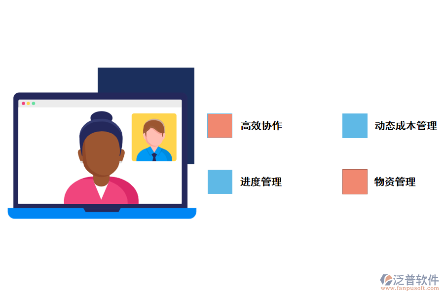 泛普軟件工程項目管理系統(tǒng)定制作用有哪些