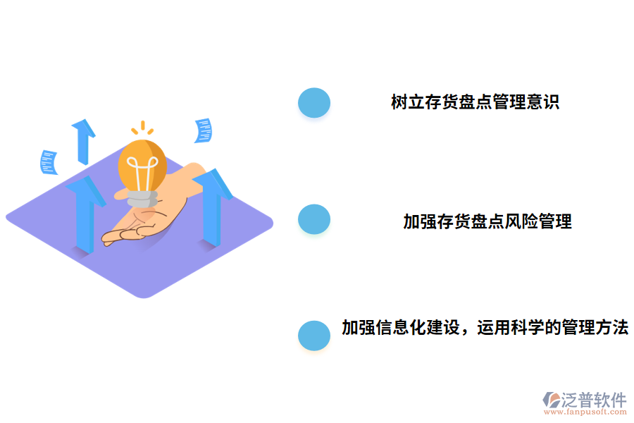 存貨盤點管理的優(yōu)化對策