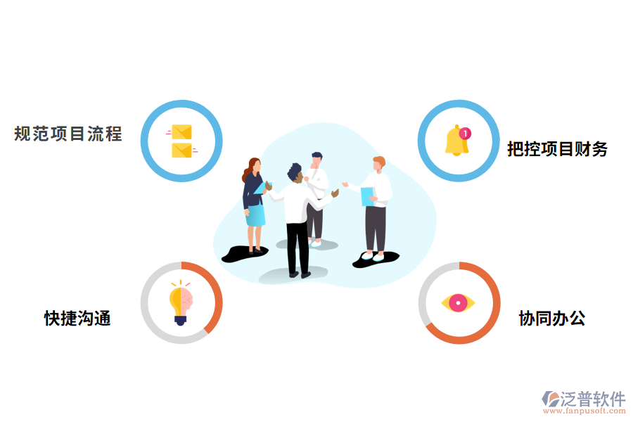 財務(wù)項目管理系統(tǒng)的作用